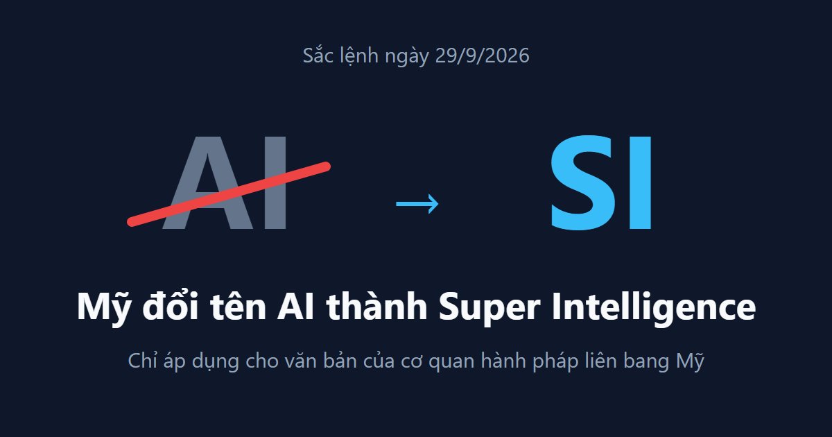 Đồ họa: Deman AI Lab