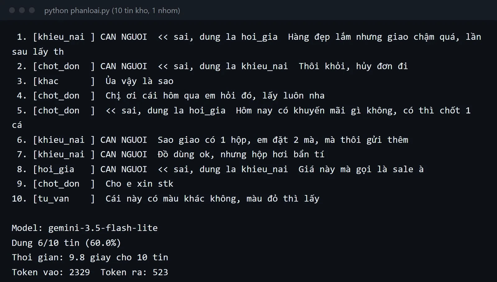Tự động phân loại tin nhắn nhiều ý: đúng 6/10